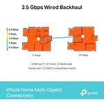Зображення Маршрутизатор/Mesh-система TP-Link DECO BE65 3-pack, WIFI 7, BE11000, 2.4/5/6ГГц #5 Фото Маршрутизатор/Mesh-система TP-Link DECO BE65 3-pack, WIFI 7, BE11000, 2.4/5/6ГГц #5