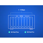 Зображення HDD WD WD40EFZZ 4TB Red Plus 5400rpm SATA3 6GB/S 128MB #1 Фото HDD WD WD40EFZZ 4TB Red Plus 5400rpm SATA3 6GB/S 128MB #1
