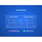 Зображення HDD WD WD40EFZZ 4TB Red Plus 5400rpm SATA3 6GB/S 128MB #2 Фото HDD WD WD40EFZZ 4TB Red Plus 5400rpm SATA3 6GB/S 128MB #2