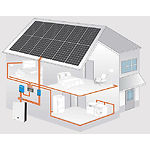 Фото Блок батарей Matrix HS51100-W, LiFePO4, 51.2V, 100Ah, 5.12kWh, 50kg, 500*520*185мм, вертикальний #1