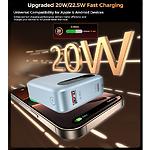 Зображення Зовнішній акумулятор Power Bank Choetech B860 Blue 10000mAh, LCD, QC, PD 22.5W (B860-CCLBE) #4 Фото Зовнішній акумулятор Power Bank Choetech B860 Blue 10000mAh, LCD, QC, PD 22.5W (B860-CCLBE) #4