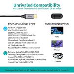 Зображення Перехідник Choetech Type-C на DisplayPort, 4К 60Hz (HUB-H11-GY-V2) #3 Фото Перехідник Choetech Type-C на DisplayPort, 4К 60Hz (HUB-H11-GY-V2) #3